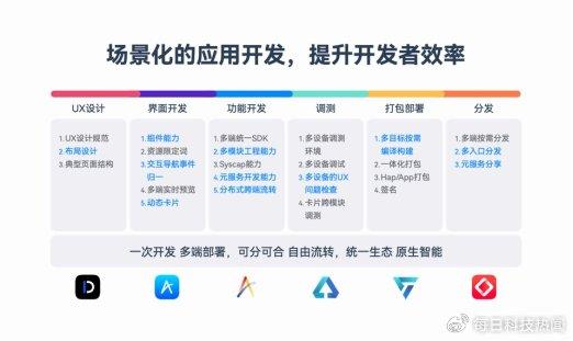 一肖一码一中一特,决策资料解释落实_HarmonyOS19.437