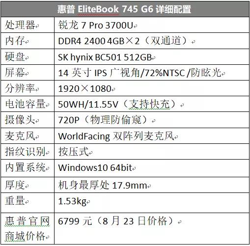 2024新奥今晚开奖号码,高效计划设计_Notebook41.224