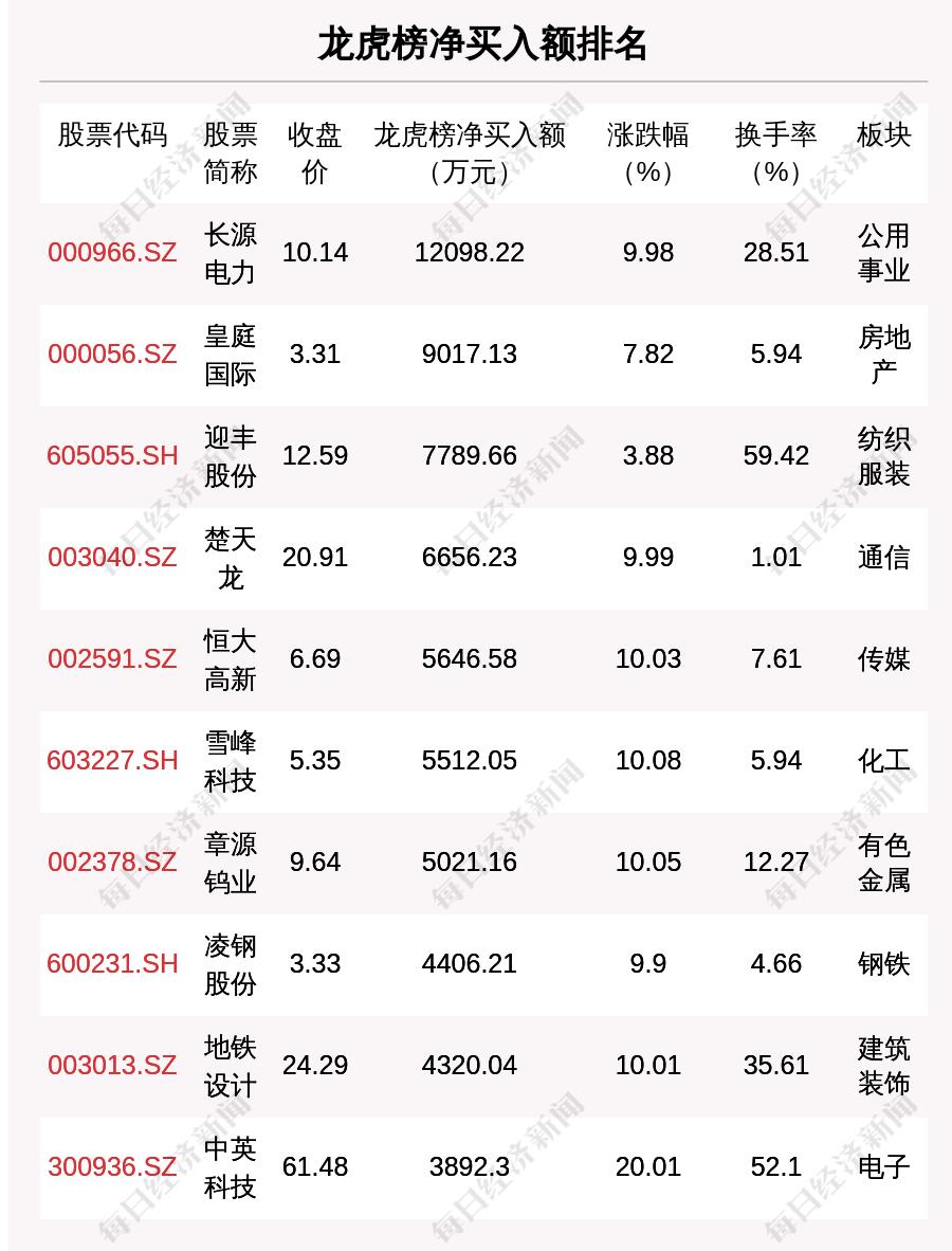 中华岩土走势图最新版，历史脉络与未来展望揭秘