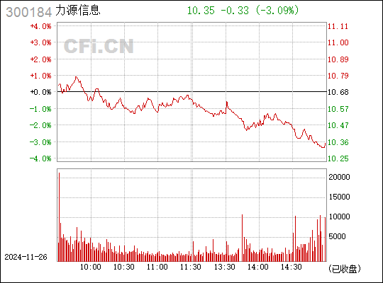 力源信息引领行业变革，塑造未来蓝图新消息出炉