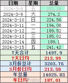 2024年新澳门天天彩开奖号码,可靠性策略解析_HT37.315