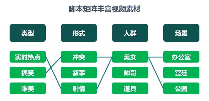 奧門資料大全免費資料,精细策略定义探讨_Max28.371