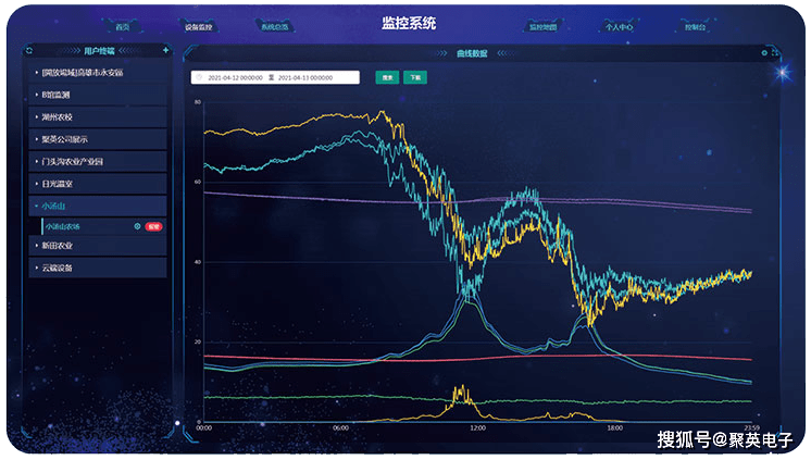 澳门管家婆一码一肖中特,深入数据策略设计_创意版86.381