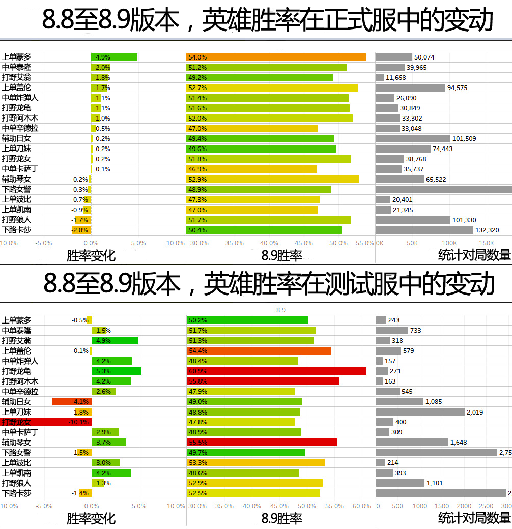 2024澳门六开奖结果出来,高效性策略设计_OP22.319