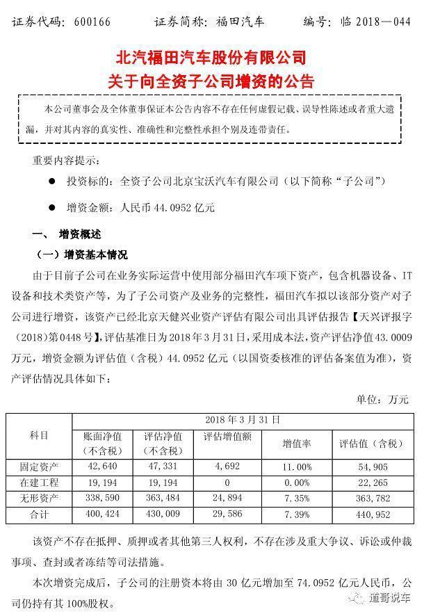 福田汽车重组最新消息,实效性解析解读策略_铂金版66.572