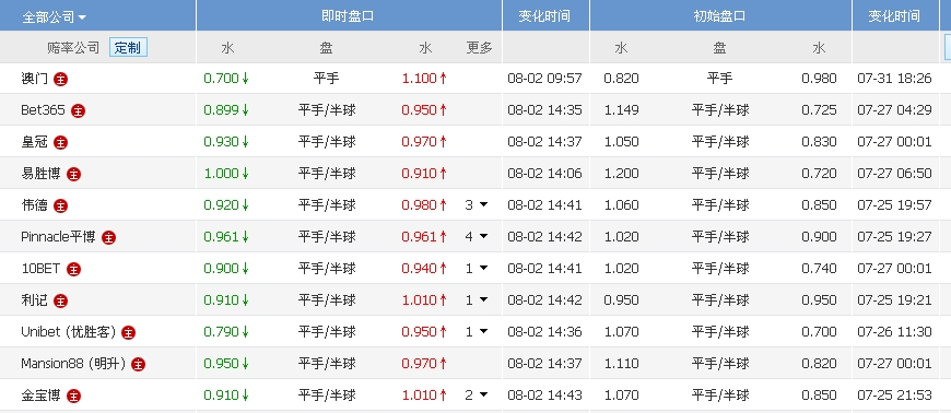 澳门三肖三码三期凤凰,数据解析导向计划_限定版67.437