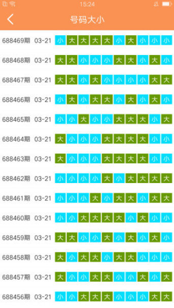 澳门天天彩每期自动更新大全,高效策略设计解析_V版52.666