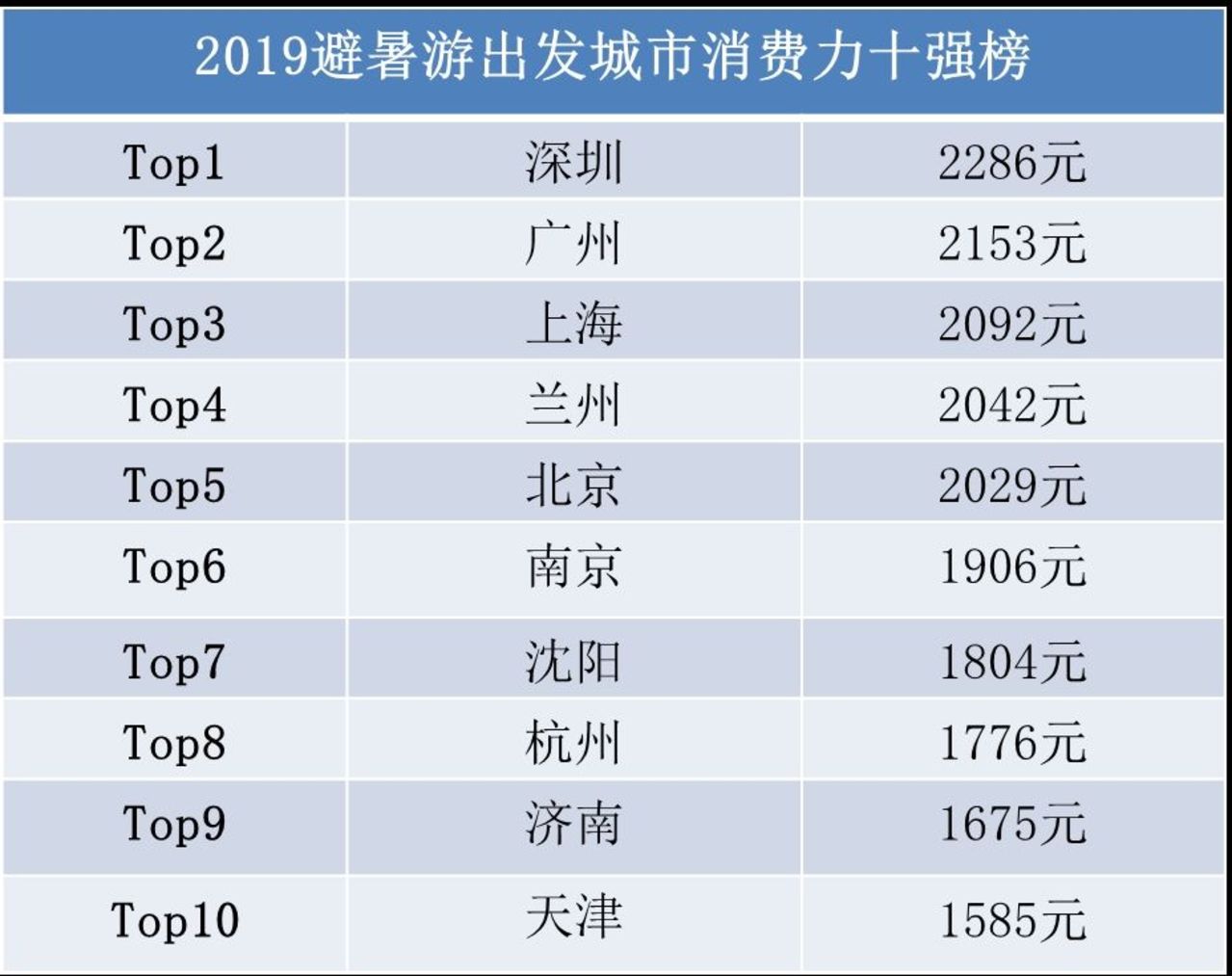 2024年澳门天天彩,实证数据解释定义_精英款58.355