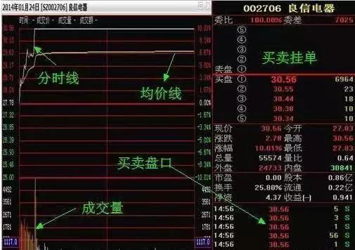 王中王72396.cm最准一肖,市场趋势方案实施_ChromeOS99.102