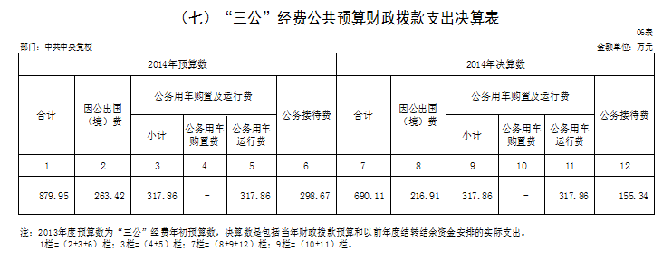 1码中特期期谁,专业数据解释定义_Executive46.879