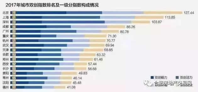 新澳门三中三必中一组,未来趋势解释定义_T29.920