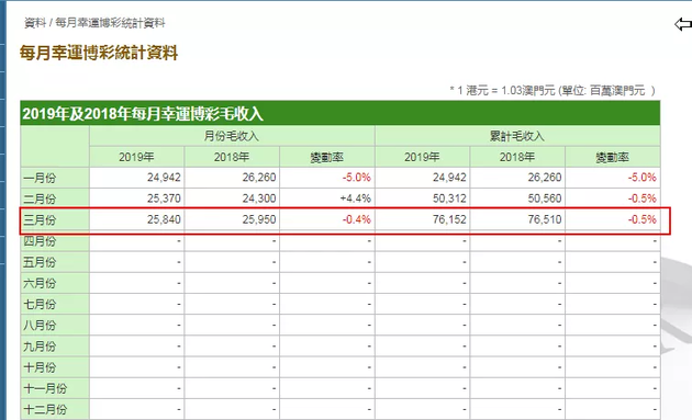 香港最准的100%肖一肖中特,数据引导策略解析_领航款20.258