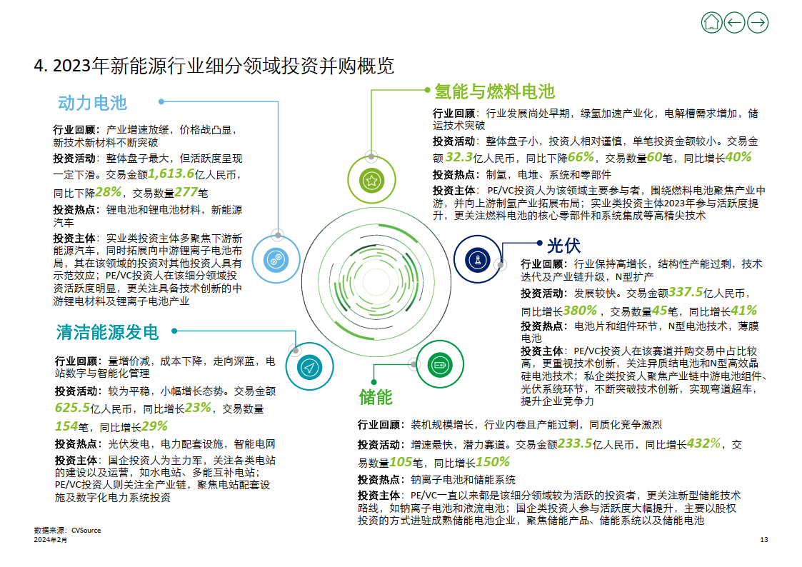 新奥门资料免费大全资料的,经济性执行方案剖析_升级版66.137