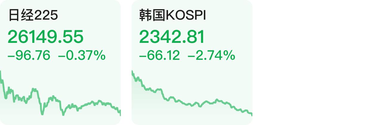 日经225指数跌超1%，市场波动深度解读与分析