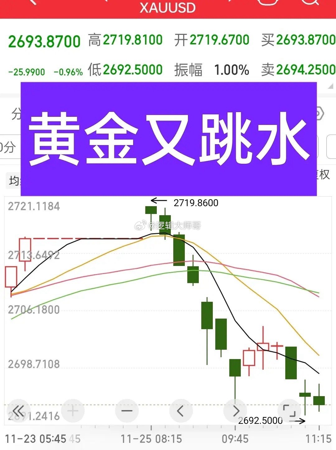 即时通讯 第340页