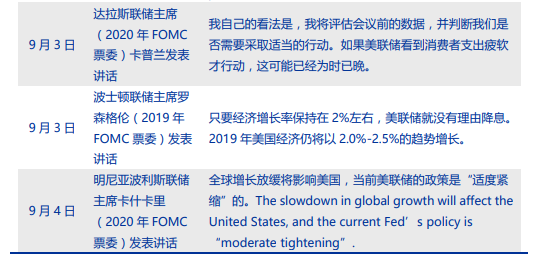 美联储官员暗示再度降息，决策背后的考量与全球影响