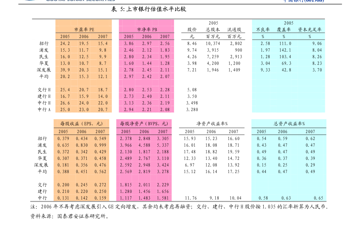 二四六天好彩(944cc)免费资料大全2022,精细化计划执行_kit95.897