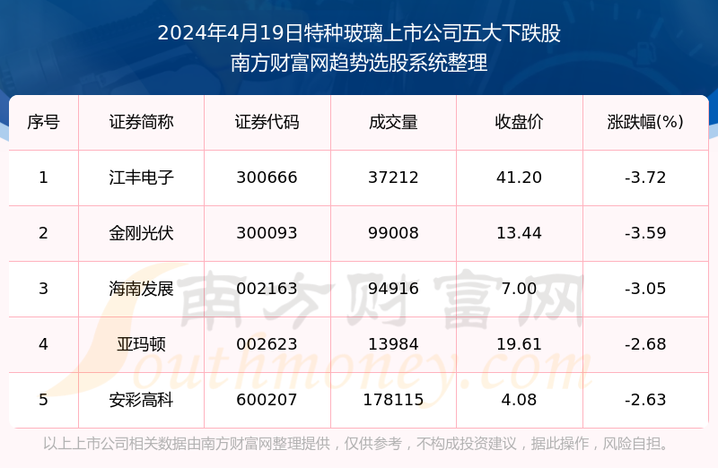 2024年澳门特马今晚开奖号码,数量解答解释落实_理财版98.87