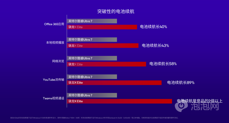 2024新奥资料免费精准天天大全,深层策略设计数据_Elite37.226