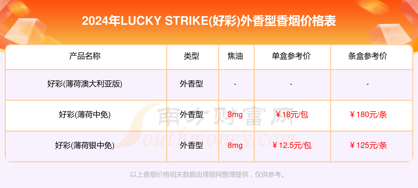 2024澳门天天开好彩大全下载,实地评估策略数据_UHD版11.380