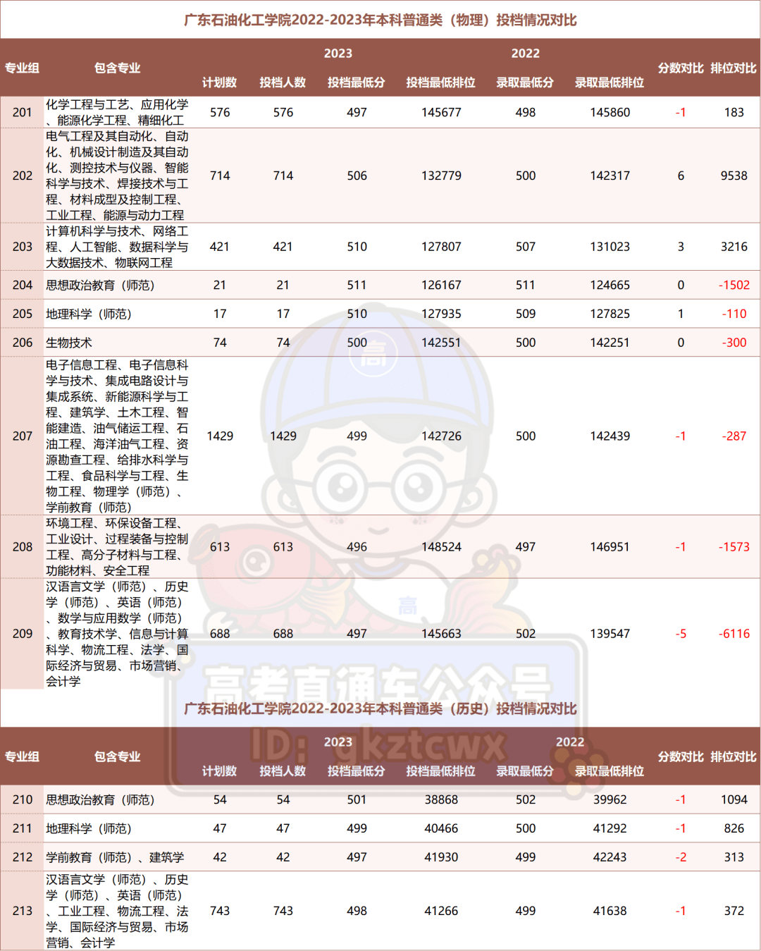 2024香港历史开奖记录,创造力推广策略_Plus65.210