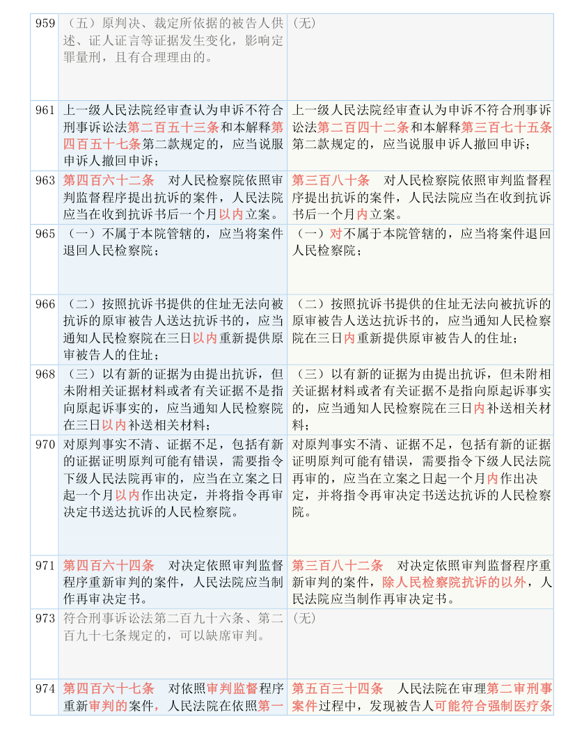 2024澳门马今晚开奖记录,确保成语解释落实的问题_AR92.504