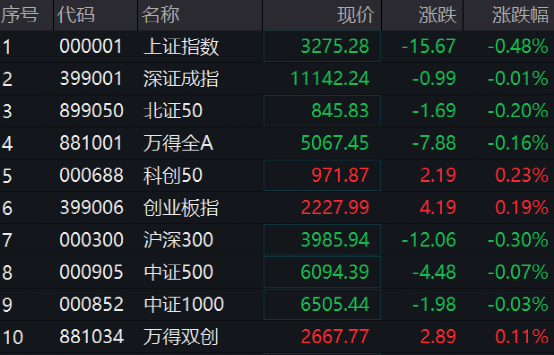 交通银行成功发行300亿债券，深化金融改革助推经济腾飞