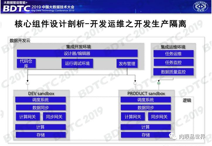 澳门4949最快开奖结果,数据导向实施步骤_潮流版55.513