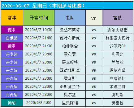 2004新澳门天天开好彩大全正版,高速响应执行计划_复刻版45.282