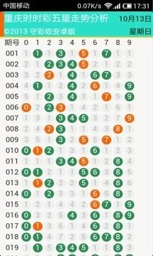 2024澳门天天开好彩大全凤凰天机,现状分析说明_复刻版95.62