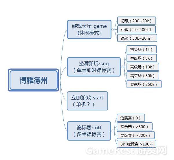 澳门天天彩期期精准龙门客栈,深度策略数据应用_Device33.587