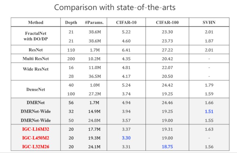 新奥今天开奖结果查询,前沿研究解析_娱乐版76.874