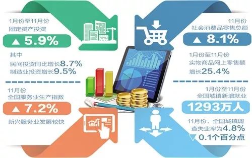 2024新澳门精准免费大全,数据整合设计执行_静态版78.605