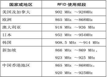 新澳门2024历史开奖记录查询表,预测分析解释定义_Gold89.372