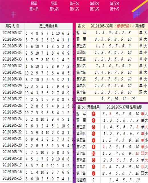 澳门王中王100%的资料一,实践研究解释定义_薄荷版61.219