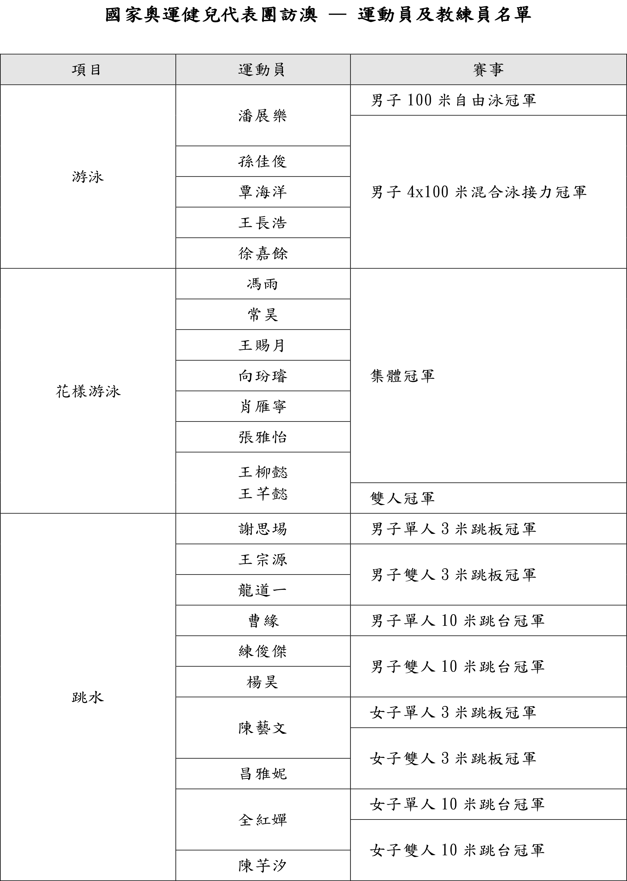 奥门天天开奖码结果2024澳门开奖记录4月9日,全面数据执行方案_特供版90.344