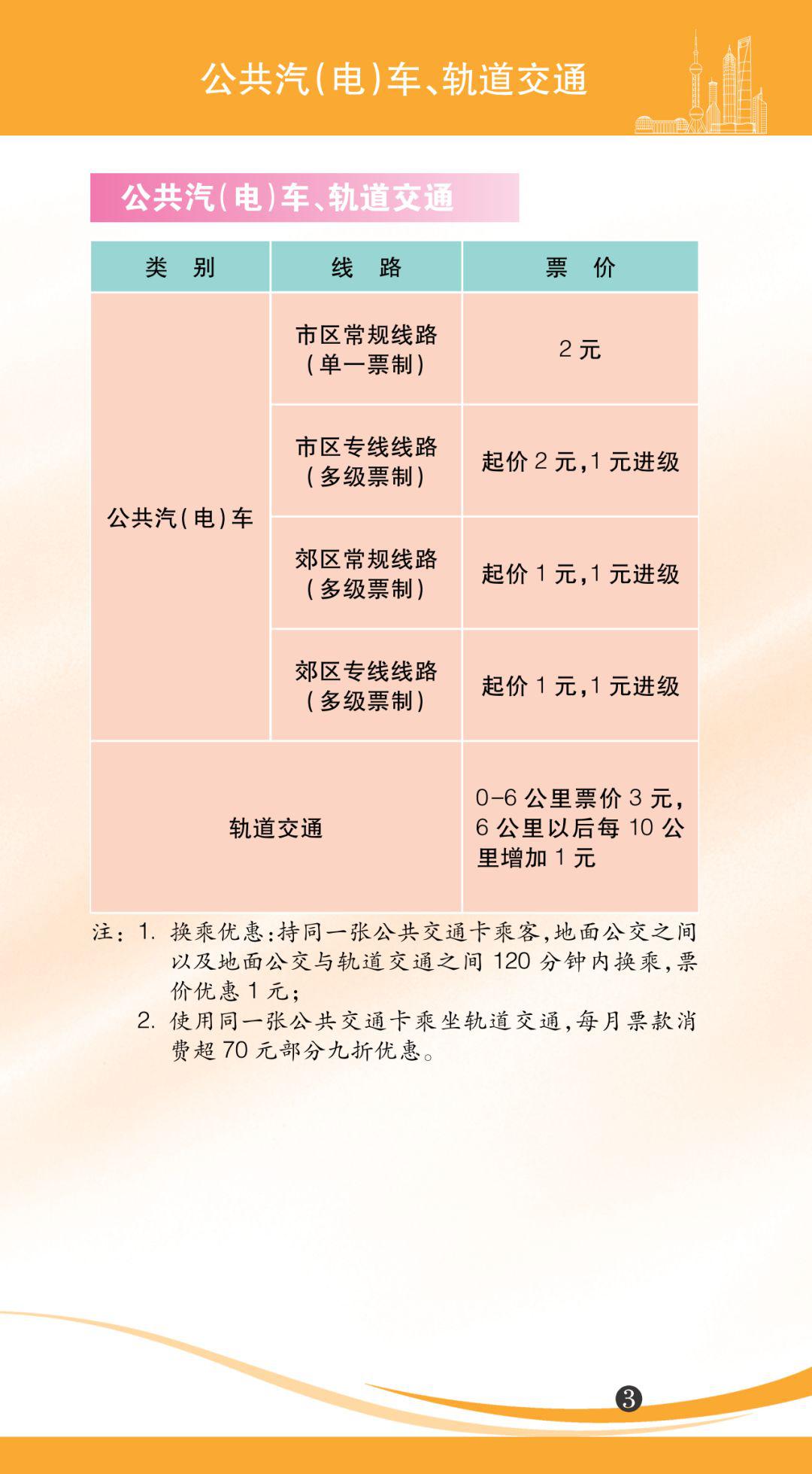 新澳门一码一码100准确,具体操作步骤指导_粉丝版87.357