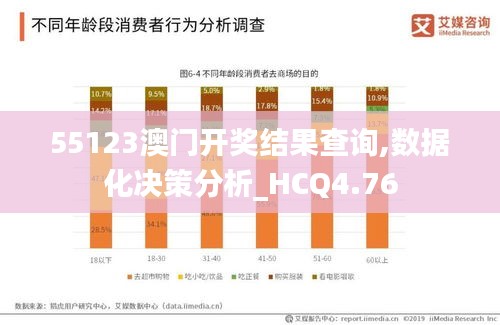 2024今晚澳门开大众网,数据驱动分析解析_冒险版89.965