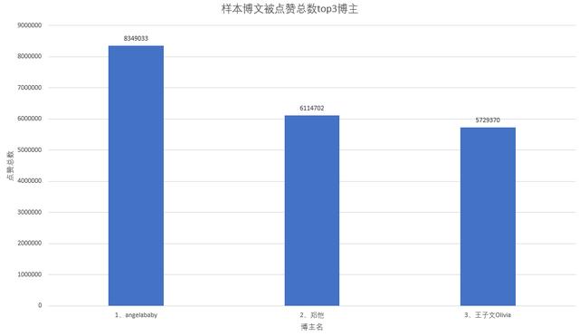 8887777m管家婆免费,全面实施数据策略_复古款11.407