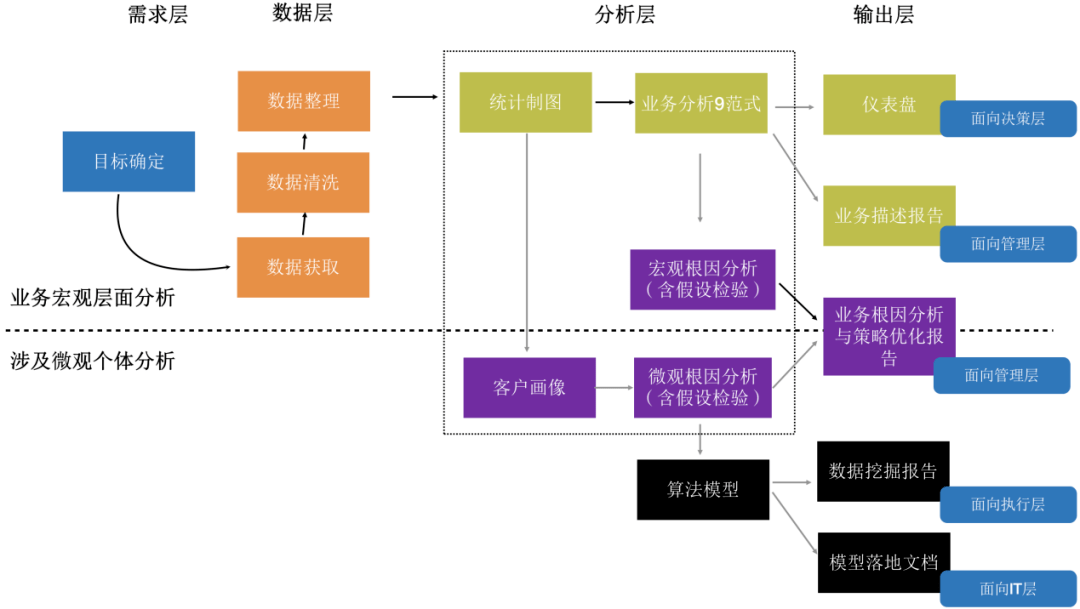 新奥彩图库资料图片,全面实施策略数据_W80.327