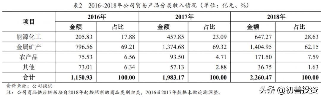 厦门即将发行特殊再融资债券，引领城市发展新金融力量启动