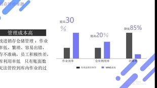 二四六香港管家婆开奖结果,快速响应计划分析_V13.547