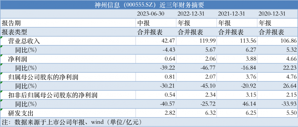 新奥天天精准资料大全,快速问题处理策略_XE版74.427