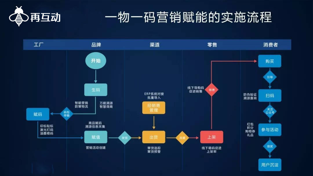 一一肖一码,创新性策略设计_标准版90.646