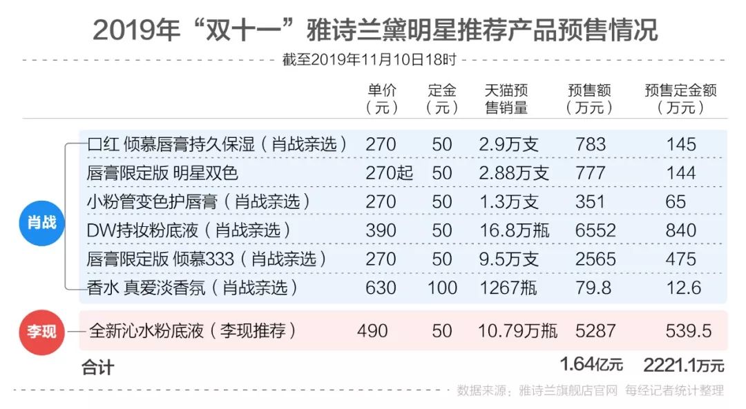 地球人 第57页