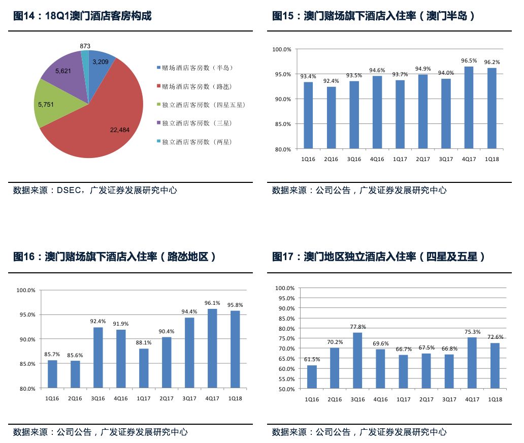 7777788888新澳,数据整合执行策略_M版67.278