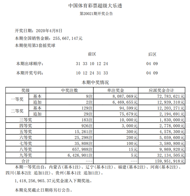 管家婆的资料一肖中特规律,可靠评估解析_VE版18.808