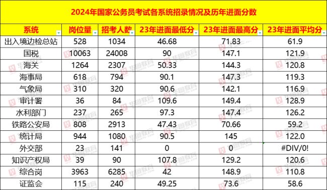 新奥六开彩资料2024,数据导向计划解析_SP12.813