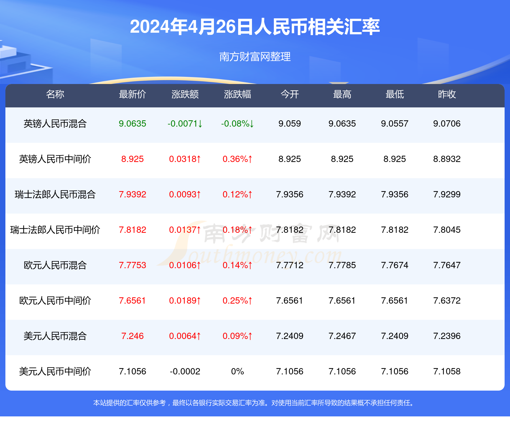 2024澳门天天六开彩免费,实践验证解释定义_Elite78.927