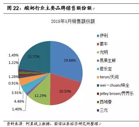 2024年新澳免费资料,全面数据策略解析_战略版90.930